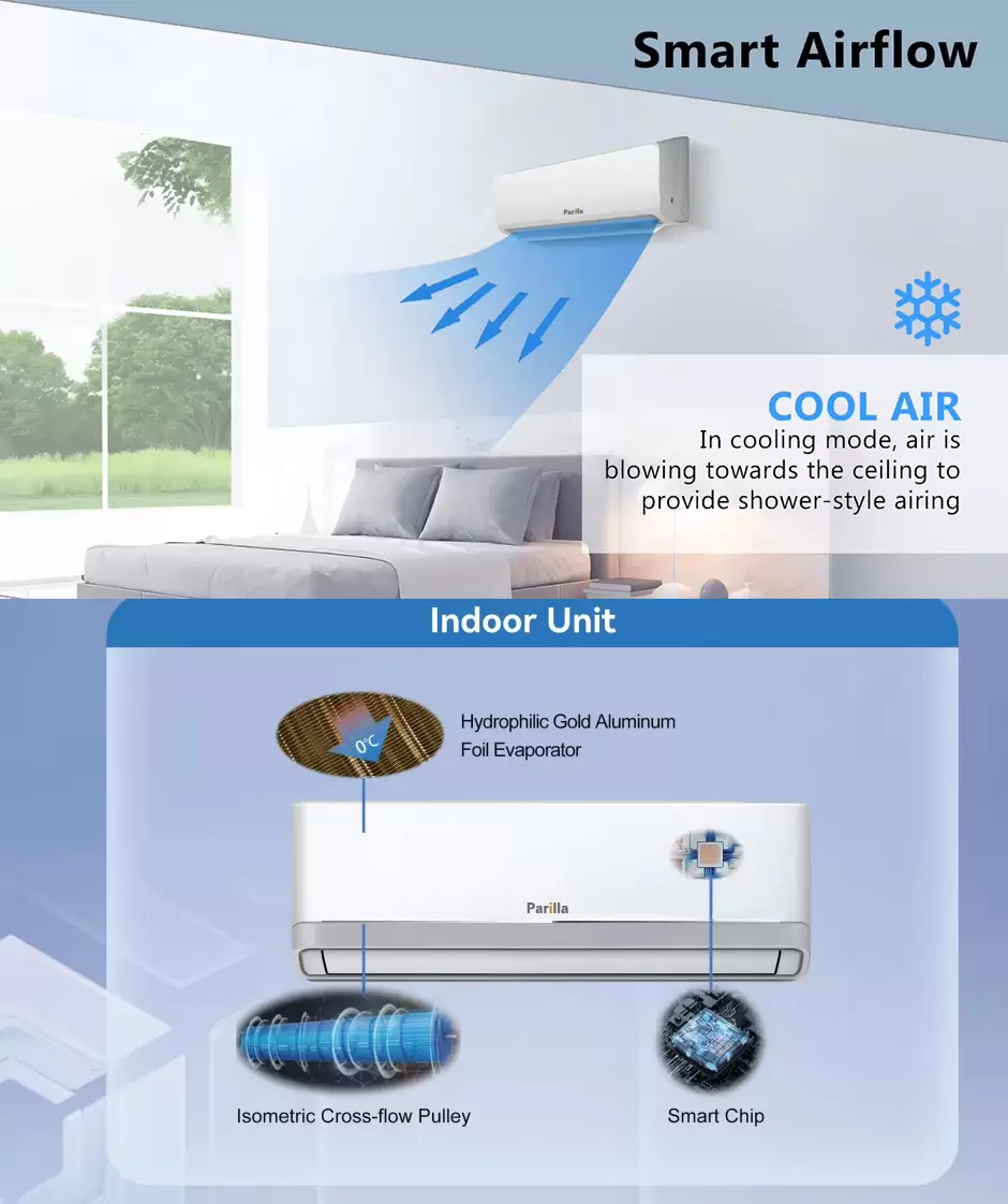 Split Air Conditioners