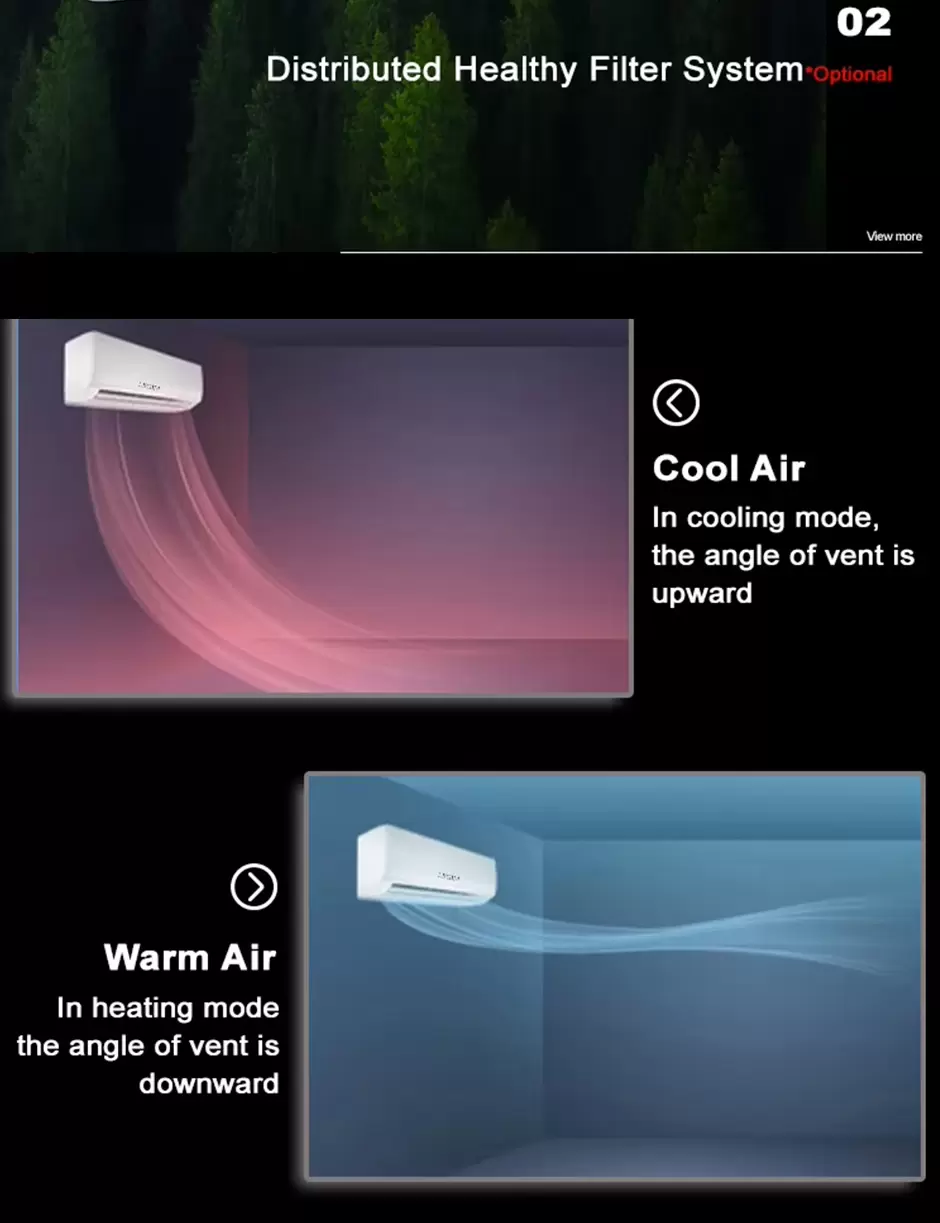 Split Air Conditioners